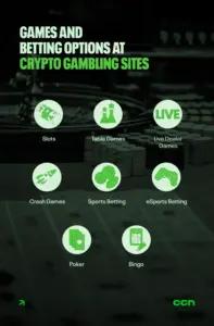 Crypto Gambling Platforms Prioritize Compliance and Regulation in 2026