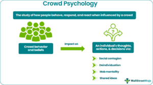 How Crowd Psychology Warps Odds Against Popular Teams